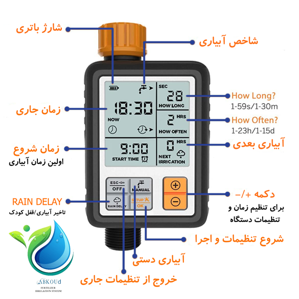 تایمر آبیاری دیجیتال آبکود (WTO) 7